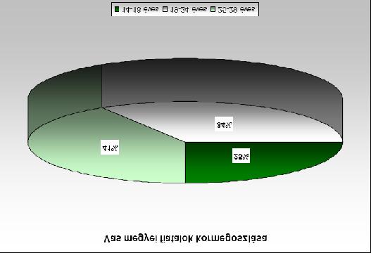 1056 2007.