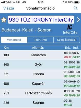 Valós idejű vonat 