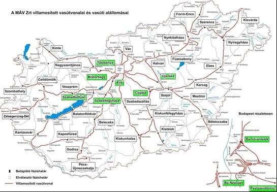 Vasúti villamosítás szűk keresztmetszet kiváltás Projektcél A környezetbarát személy- és áruforgalom fellendítése.