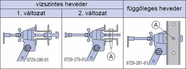 és beállítása Elemtámasz 340 és 540: - 8 cm-es raszterben állítható