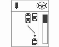 Vezetés és üzemeltetés 159 A rendszer arra van beállítva, hogy alapesetben az utasoldalon keressen parkolóhelyet.