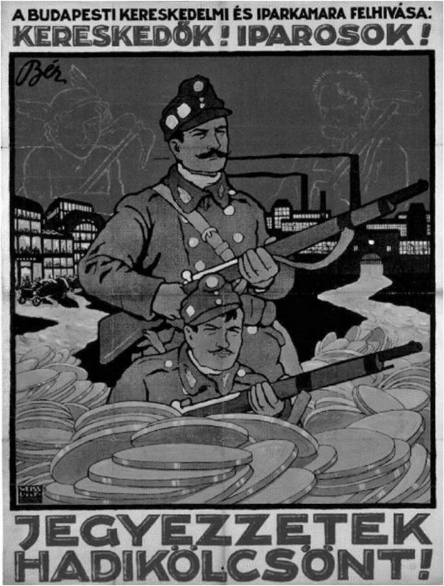 9. A feladat a Horthy-korszak gazdaságtörténetével