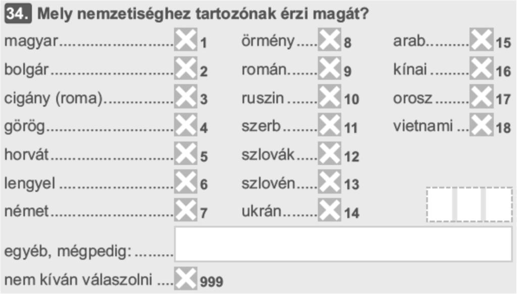 12. A feladat a mai Magyarországon élő nemzetiségekkel