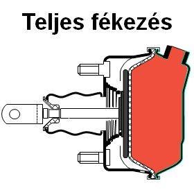 286 GÉPJÁRMŰ-FUTÓMŰVEK II.