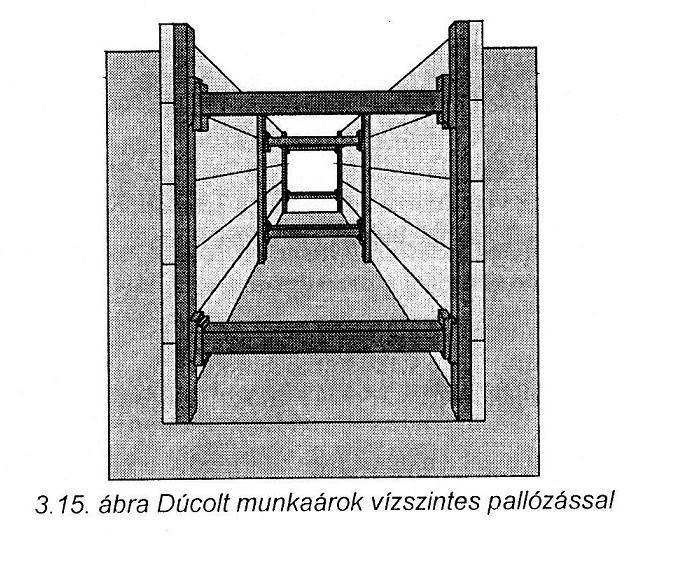 Földmunka