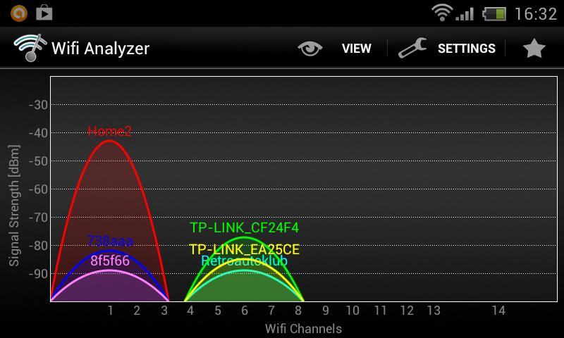 WLAN