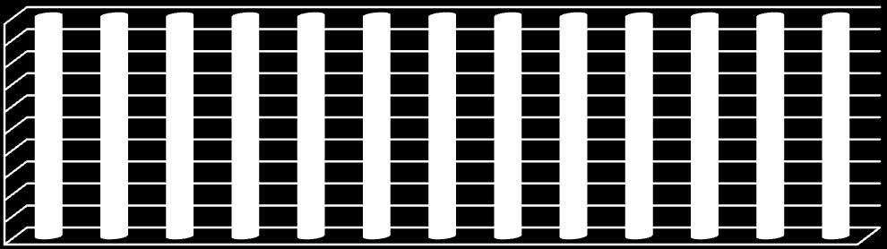 Kereskedő Termelő Termelő-Kereskedő Kereskedő Termelő Termelő-Kereskedő Termelő Kereskedő Termelő Termelő-Kereskedő Kereskedő Termelő Termelő-Kereskedő 95.