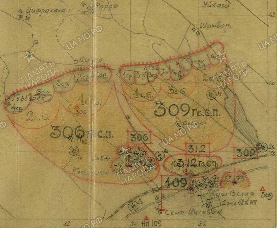 Az alábbi, szépen kidolgozott ábrán látható az egységek elhelyezkedése 1944.11.17-n: Túzberek-puszta térsége, Cicka-tanya előtti rész, 252-es magaslati pont, Telek-major. 14. ábra Vázlat a 109.