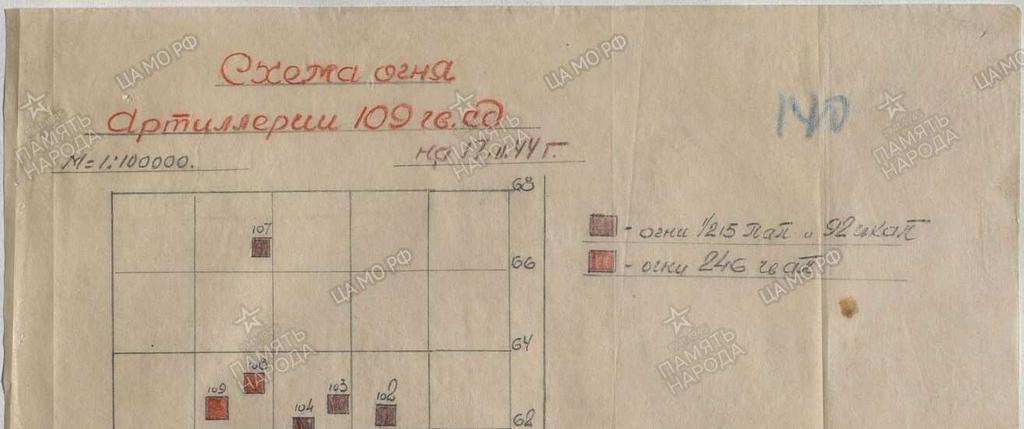 22. ábra 109.