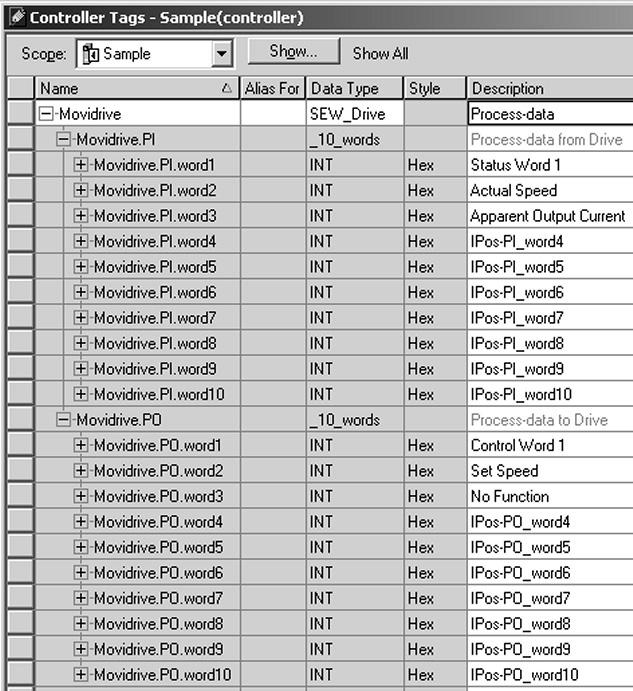 5 Tervezés, üzembe helyezés Tervezési példák RSLogix5000-re A Controller Tag be- és kimeneti