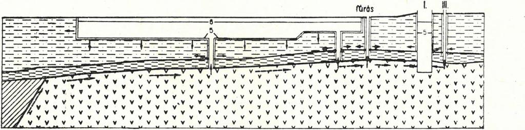 AZ A B A IJS ZÁ N TÓ I SPORTUSZODA HIDROLÓGIAI SZELVÉNYE F E L V E T T E : F Ö L D V Á R I A L A D Á R Vízzáró szürr e iszap I L~-~1 Vizóteresztó homokos fekete iszap Vulkáni bombameníes rioliílufa