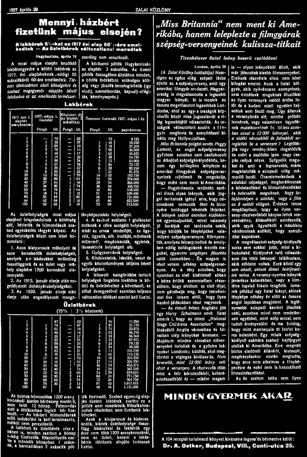 1927 április 29 ZALAI KÖZLÖNY Mennyi házbért fizetünk május elsején? A lakbérek 5 >-kal az 1917 évi alap 80" i-ára emelkedtek Az Ozletbérek változatlanul maradtak 1917. nov. 1. alapbér aranykorona 1927.