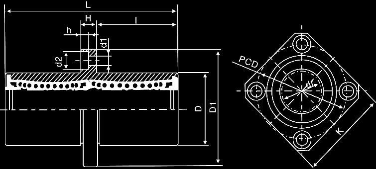 24.17 LMEKC6UU 6 6 9 / -25 29 95,5 134 16 18 112 11x17x11,1 25 755 2 492 C C 24 www.powerbelt.hu