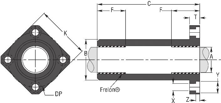 DFPM / DFPMC TÍPUS DFPM / DFPMC TYPE A B h7 C DF DP K F T X Y Z min max C DFPM - precíziós sorozat / precision series (mm) (N) (g) 84.45.3 DFPM 8 8,13 8,35 16 45 32 24 25 12,1 8 3,5 6 3,1 4179 27 84.
