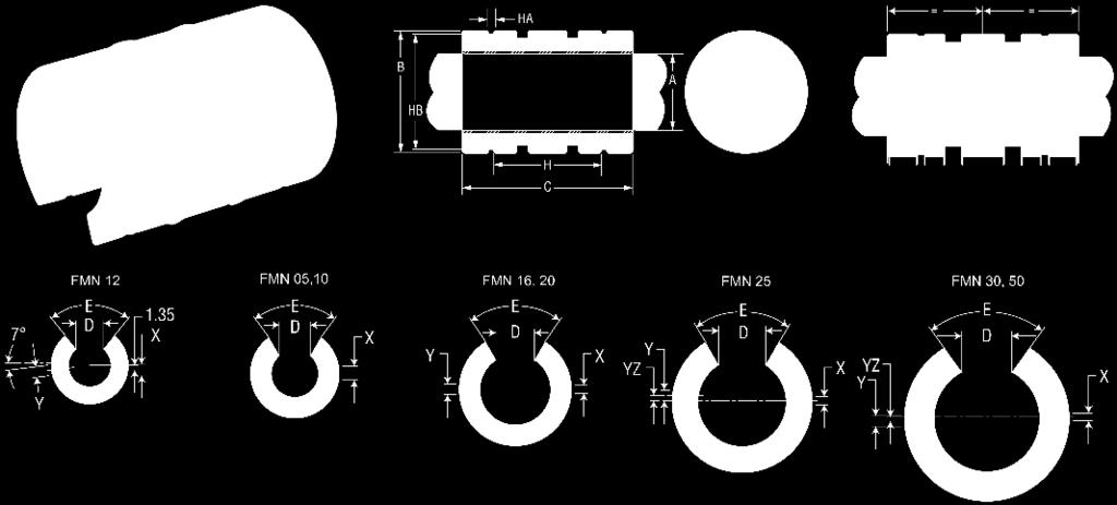 3 FMN 8 8 8,13 8,35 15,982 16 24,619 25 5 6,254 14 1,14 15,2 - - 2276 3,4 412 7,7 84.43.4 FMN 1 1 1,13 1,35 18,979 19 28,619 29 6,254 19,4 1,32 18 3 5984 11,9 84.43.5 FMN 12 12 12,16 12,43 21,979 22 31,619 32 8,254 2 1,32 21 7 797 15,6 78 84.