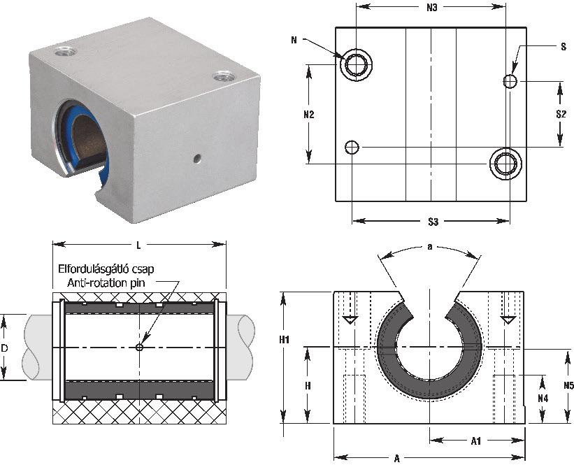 PMN / PMNC TÍPUS PMN / PMNC TYPE D H H1 A A1 L N N2 N3 N4 N5 S S2 S3 a (mm) (N) (kg) PMN - precíziós sorozat / precision series 84.44.