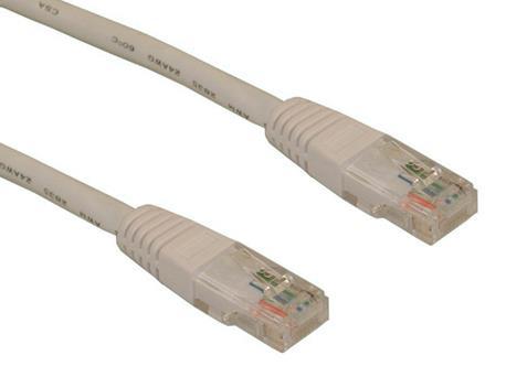 10Base-T: a kétféle bekötés eltérő funkciójú kábelt eredményez Ethernet Token Passing IEEE 802.