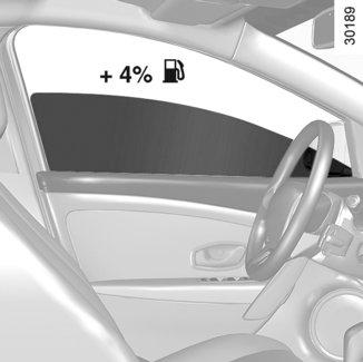 A leengedett ablakokkal történő közlekedés az üzemanyag-fogyasztás növekedését eredményezi (+4 % 100 km/h (60 mph) sebesség esetén).