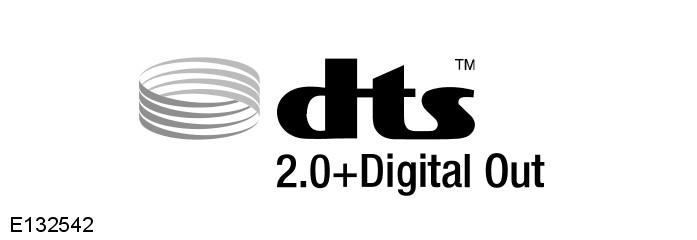 LICENCSZERZŐDÉS Gyártva a Dolby Laboratories licence alapján. A Dolby, a Pro Logic és a kettős D jelzés a Dolby Laboratories bejegyzett védjegye.