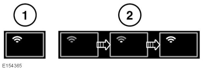 L InControl 3. Csatlakozás. 4. Nincs mobiltelefon-hálózatos kapcsolat. 1. Wi-Fi hotspot bekapcsolva. 2. Wi-Fi hotspot inicializálása.