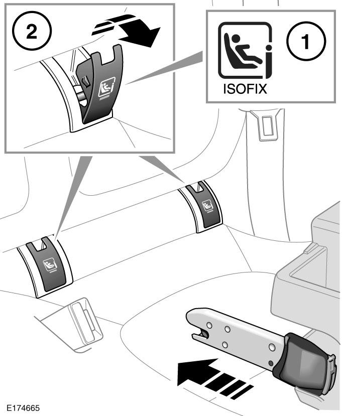 Gyermekek biztonsága Ha az ülésmagasító ISOFIX csatlakozóaljzatokkal rendelkezik, abban az esetben a felnőtt biztonsági övvel együtt kell használni őket, hogy azok a megfelelő helyen rögzítsék az