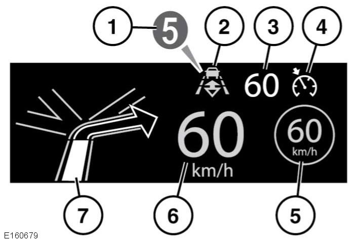 Műszerfal A MEGTETT ÚT HOSSZA A memória utolsó nullázása óta megtett távolság. A megtett út maximális kijelzése: 9999,9 (kilométer vagy mérföld).