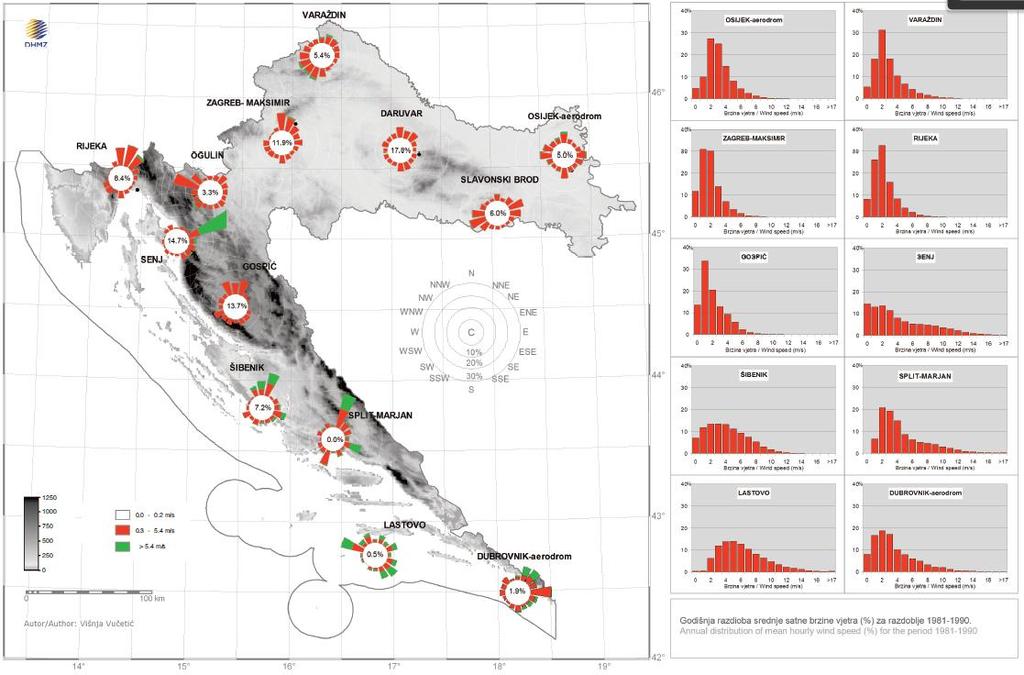105 ábra: A szél közepes sebességének éves felosztása (%) a 1981. 1990-ig terjedő időszakban (forrás: Zaninović, K., Gajić-Čapka, M., Perčec Tadić, M. et al, 2008.