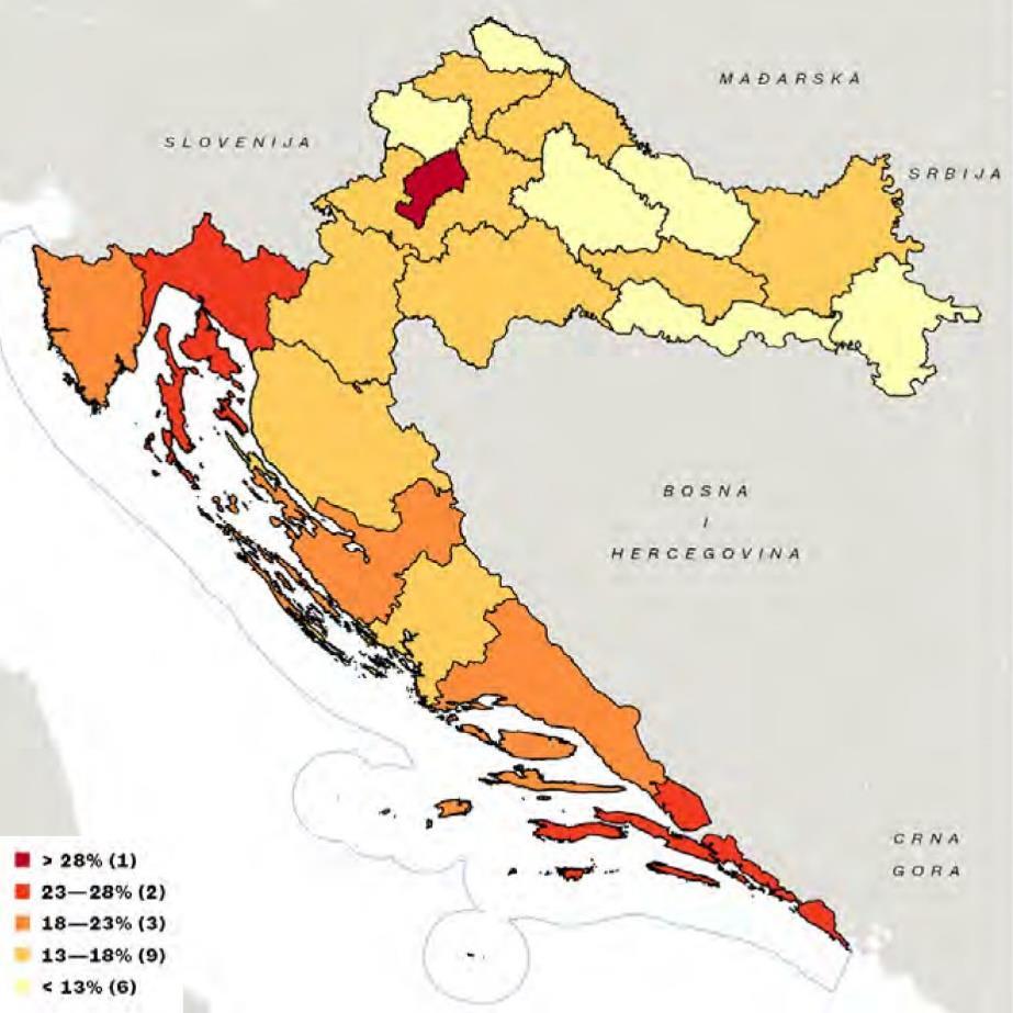 35 ábra: Magas végzettségű foglalkoztatott lakosság