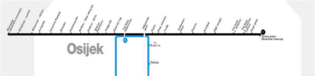 46 ábra: Villamos vonalak Eszéken (Forrás: GPP Osijek) A pálya többnyire betonalapon helyezkedik el, körülbelül 25 km hosszban, 4 km zúzott kő alapon van.