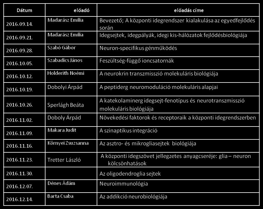 Molekuláris és celluláris neurobiológia 2016.