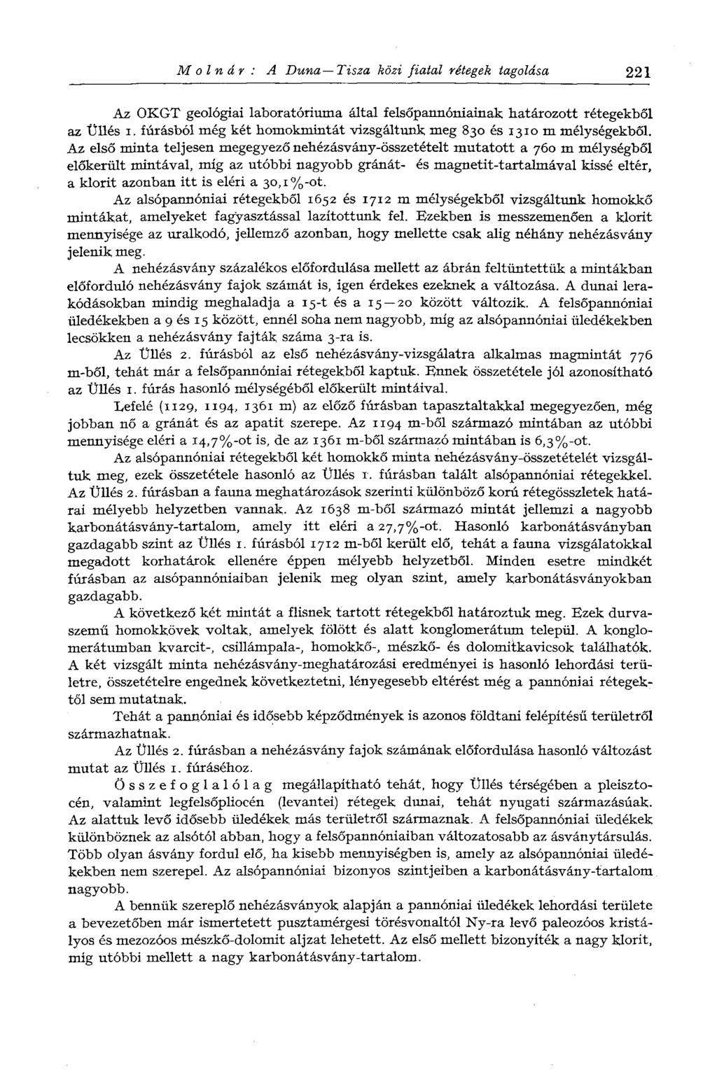 Molnár: A Duna Tisza közi fiatal rétegek tagolása 221 Az OKGT geológiai laboratóriuma által felsőpannóniainak határozott rétegekből az Üllés i.