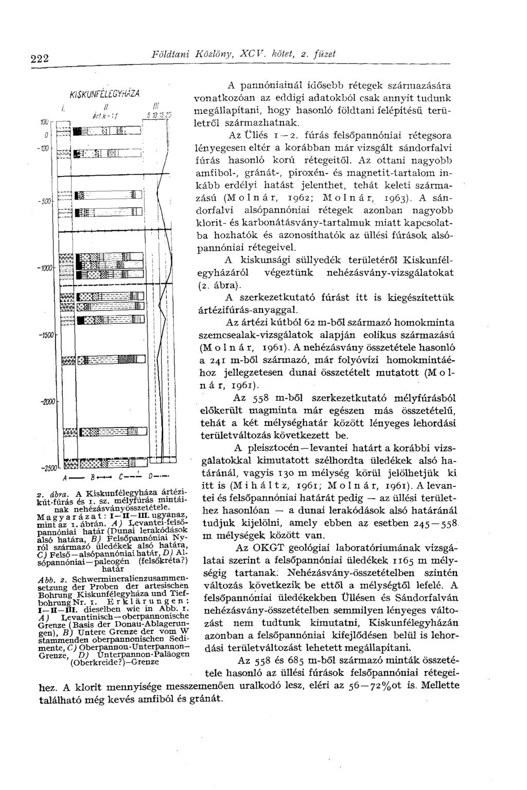 222 Földtani Közlöny, XCV. kötet, 2. füzet 2. ábra. A Kiskunfélegyháza artezikút-fúrás és I. sz. mélyfúrás multainak nehézásványösszetetele. Magyarázat: I-П-Ш.ugyanaz, mintáz i. ábrán.