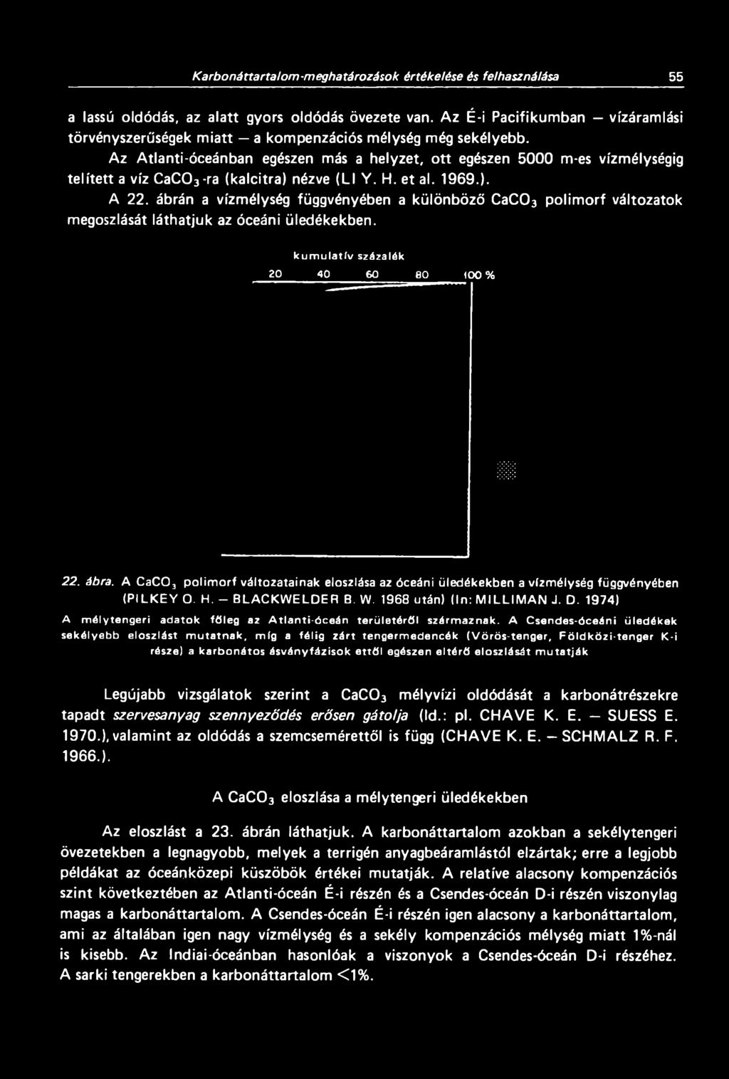 Az Atlanti-óceánban egészen más a helyzet, o tt egészen 5000 m-es vízmélységig telített a víz CaC03-ra (kalcitra) nézve (U Y. H. et al. 1969.). A 22.