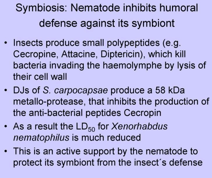 Infection of