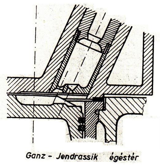 94 DÍZEL VONTATÓJÁRMŰVEK I. VASÚTI DÍZELMOTOROK 5.4. ábra.