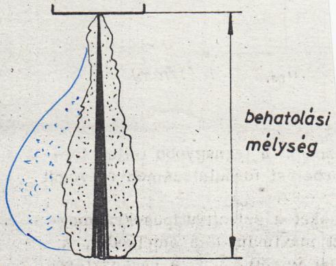 5. KEVERÉKKÉPZÉS ÉS ÉGÉS A DÍZELMOTORBAN 95 amely egy nagyon gyúlékony (cetán, C 16 H 34 ) és egy nehezen gyulladó (α-metil-naftalin) összetevőt tartalmaz.