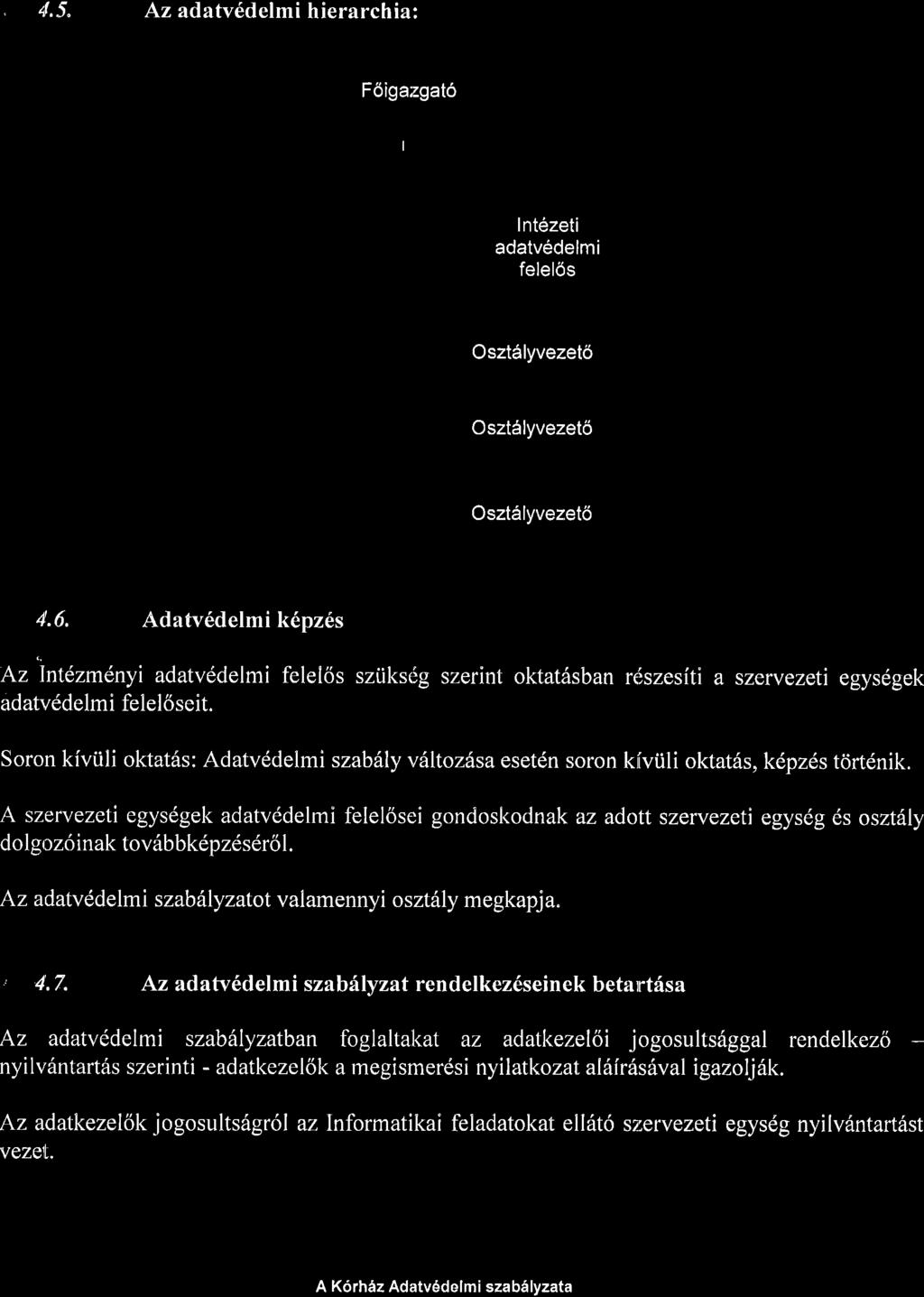 . 4.5. Az adatv6delmi hierarchia: F6igazgat6 I Int6zeti adatvedelmi,^t^ta^ IEIEIUD Oszt6lyvezeto Oszt6lyvezet6 Oszt6lyvezet6 4.6. Adatv6delmi k6pz6s Az Intdzmdnyi adatvddelmi felel6s sziiksrlg szerint oktat6sban rdszesiti a szervezeti egys6gek adatvddelmi felel6seit.