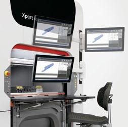 Standard löket 200 mm 200 mm Max.