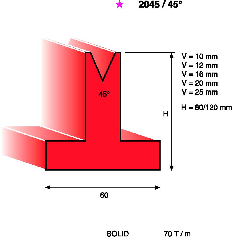 Az árak EXW olaszországi gyártómű, csomagolási költségek és Mwst nélkül értendők 2035/35 H = 80 mm L = 415 mm 6,5 / 8,0 146,00 13,0 /