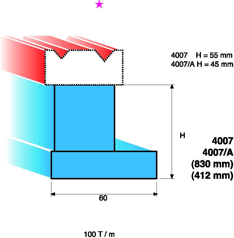 72,00 L = 830 mm 10,0 116,00 4007 L = 412 mm