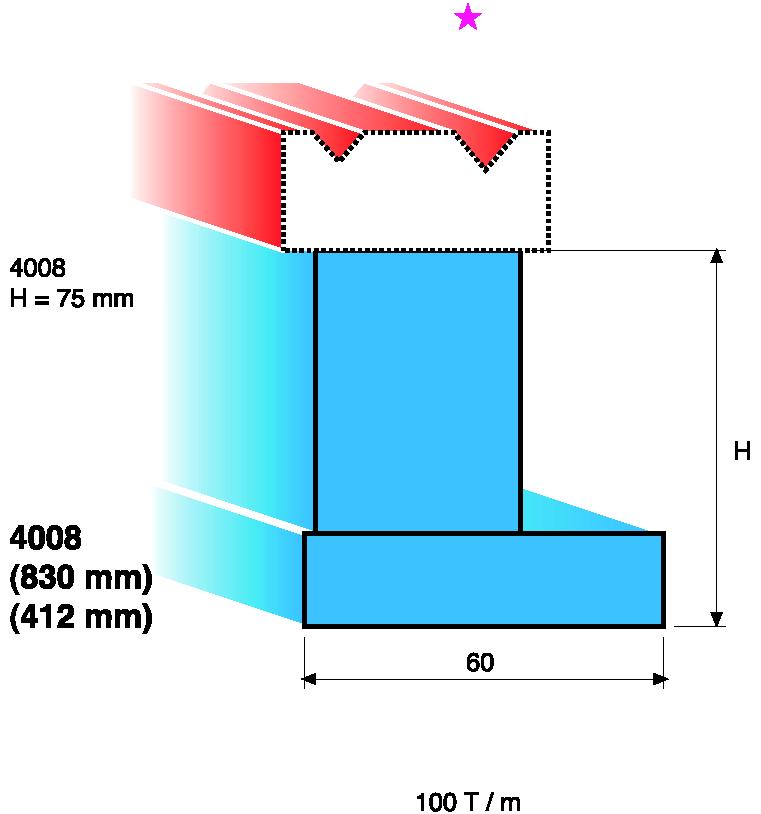 412 mm 6,5 82,00 L = 830 mm 13,0 138,00 4008