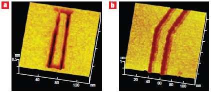 19. ábra STM-litográfiával készült grafén nanoszalagok STM-képei 23. a) 10 nm x 120 nm-es szalag. b) 8 nm széles szalag 30 -os törése, mely karosszék- és cikkcakk peremő szakaszokat (7.