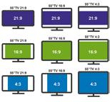 képkockánként 1080 sort szintén 16:9 képa- 4K, UHD HDTV SDTV 3840x2160, UHD, 4K 1920x1080, HDTV (1080p) 1280x720,