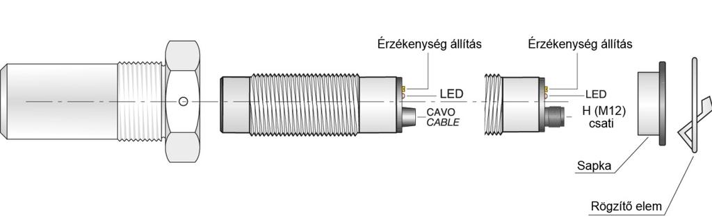 többségénél alkalmazható ez a fajta védelem.