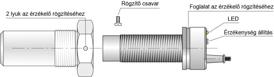 megnövelt kapcsolási távolságú (nem szintbe