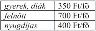 05/II/15) Az alábbi kördiagram egy balatoni strandon a júliusban megvásárolt belépőjegyek típusának eloszlását mutatja. Júliusban összesen 16 416 fő vásárolt belépőjegyet.