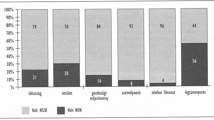 Franciaország és Anglia soha nem lesznek az Egyesült Államokkal és a Szovjetunióval egyenrangú hatalmak. Németország sem.