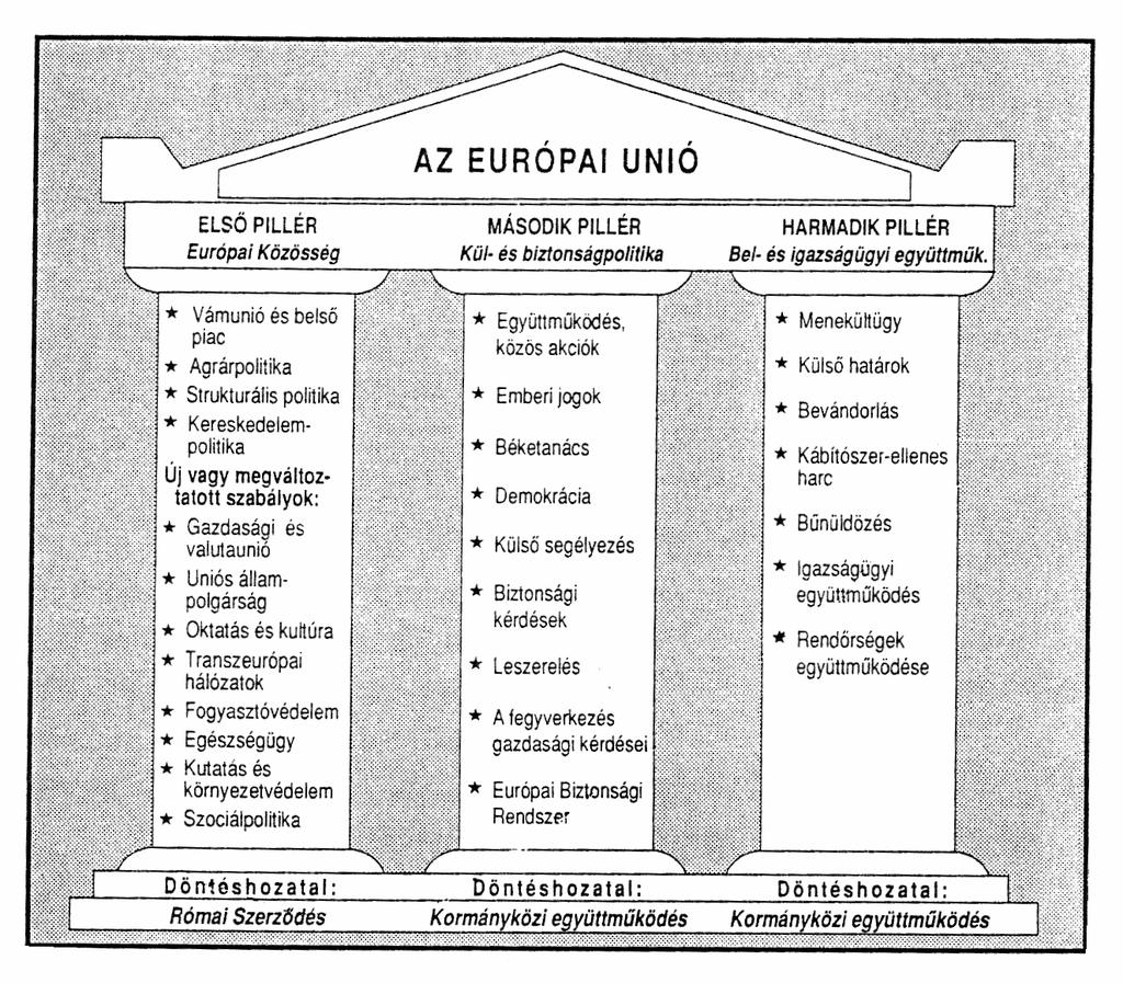 Az ún.
