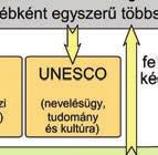 Miért részesülhetett Ukrajna és