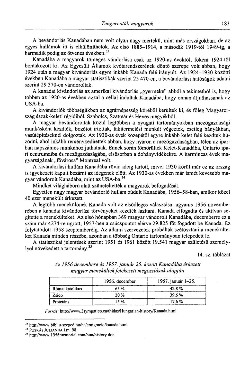 Tengerentúli magyarok 183 A bevándorlás Kanadában nem volt olyan nagy mértékű, mint más országokban, de az egyes hullámok itt is elkülöníthetők.